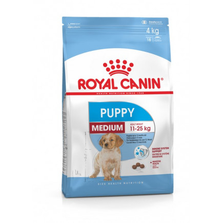 Royal canin shn medium puppy - sucha karma dla szczeniąt - 15kg