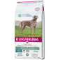 Karma sucha Eukanuba sensitive joints dla psa 12kg