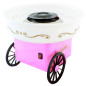 Maszyna do waty cukrowej Pink Ag137b EAN: 5907621801793