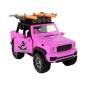 Auto terenowe różowe surfing 1:14 napęd frykcyjny EAN: 5905515358583