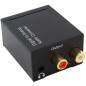 Konwerter AK319A SPDIF na 2xRCA + Jack USB - EAN: 5907621821579