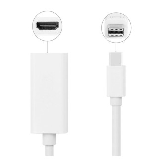 Adapter HD18 Mini DisplayPort do HDMI - EAN: 5907621808976