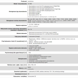 Everactive ładowarka do akumulatorów cylindrycznych li-ion oraz ni-mh uc800