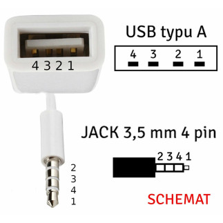 Ak290 adapter aux mini jack3.5mm usb